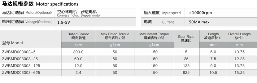 3.4mm减速电机