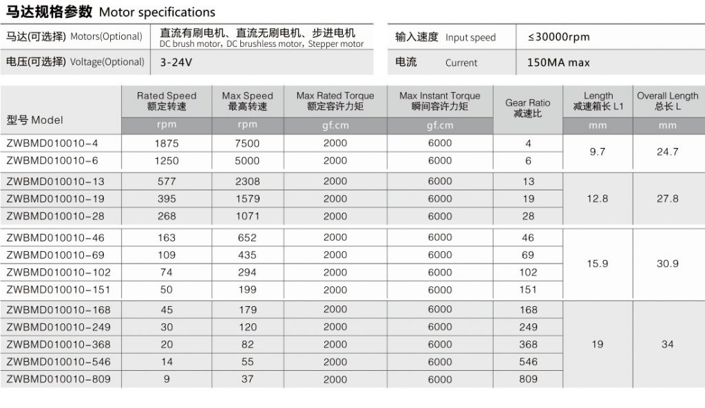 小型减速电动机标准产品参数