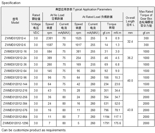 直流减速电机技术参数