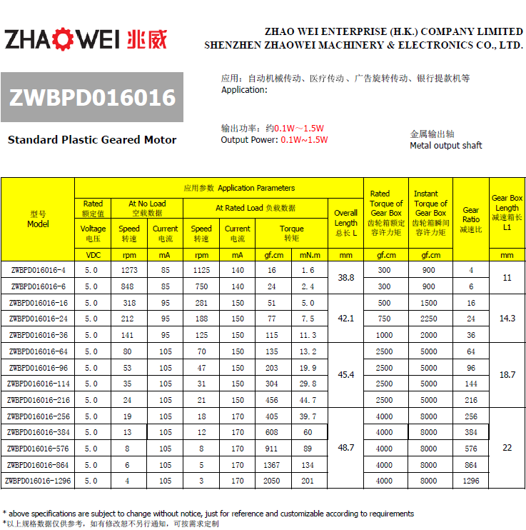 百叶窗微型电机减速机参数