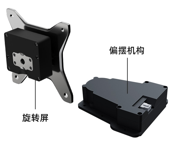 汽车偏摆&旋转屏驱动系统