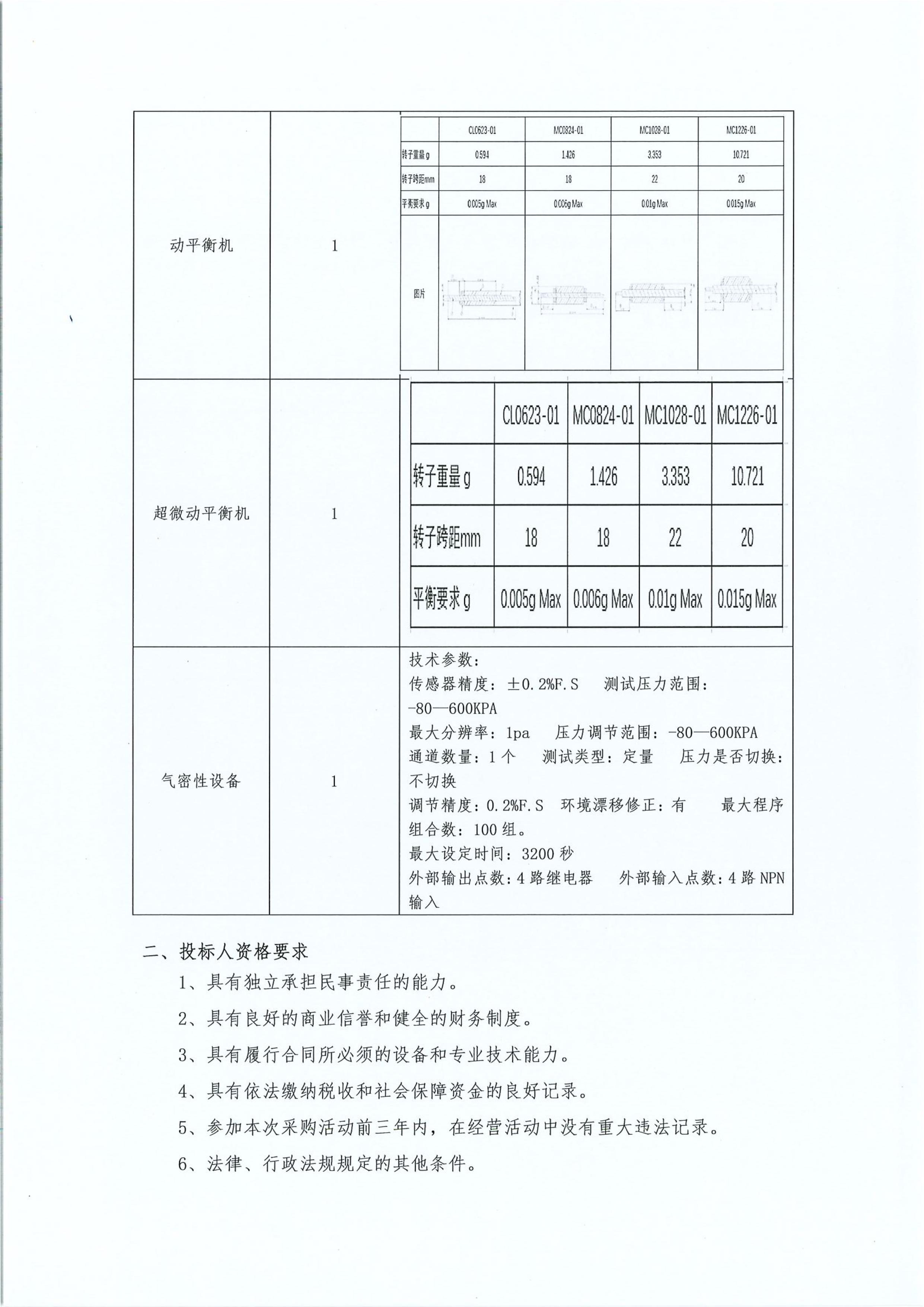 兆威机电设备采购招标公告